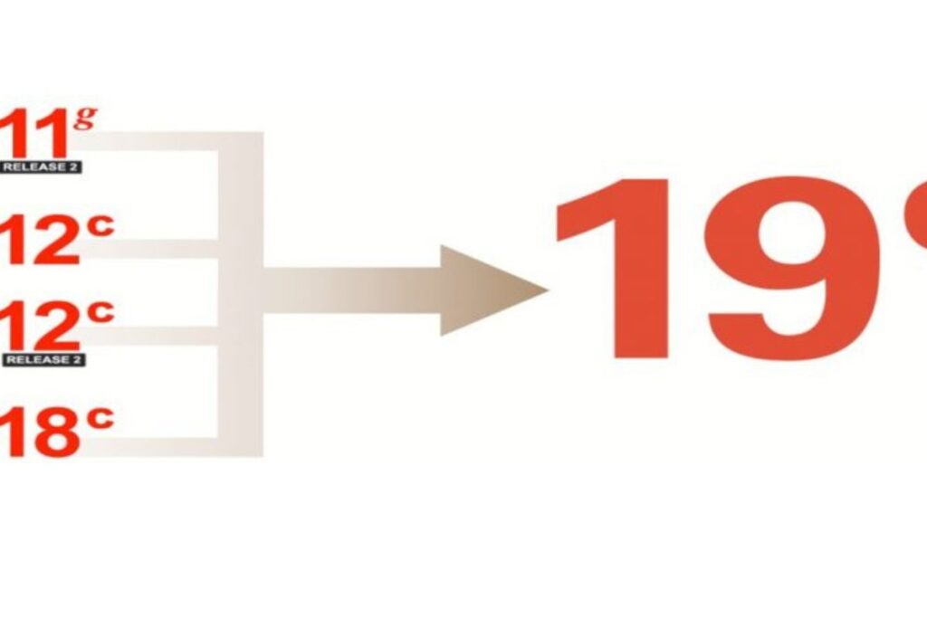 Oracle 9i to 19c upgrade step by step