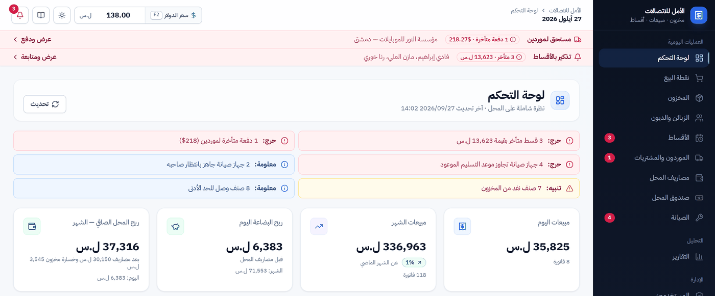 لوحة تحكم النظام: مبيعات اليوم والشهر وصافي الربح وديون الزبائن