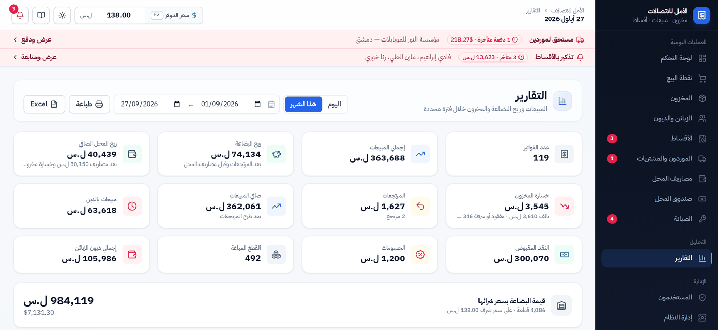 شاشة التقارير: مبيعات وصافي ربح وأكثر الأصناف مبيعاً