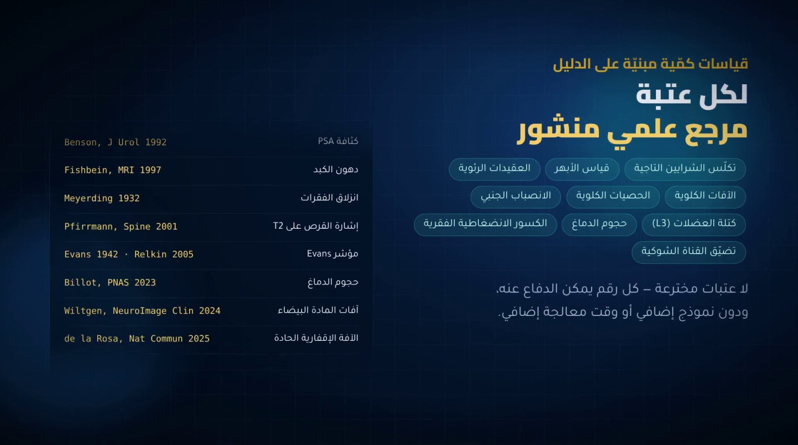 لكل عتبة مرجع علمي منشور: جدول القياسات ومراجعها